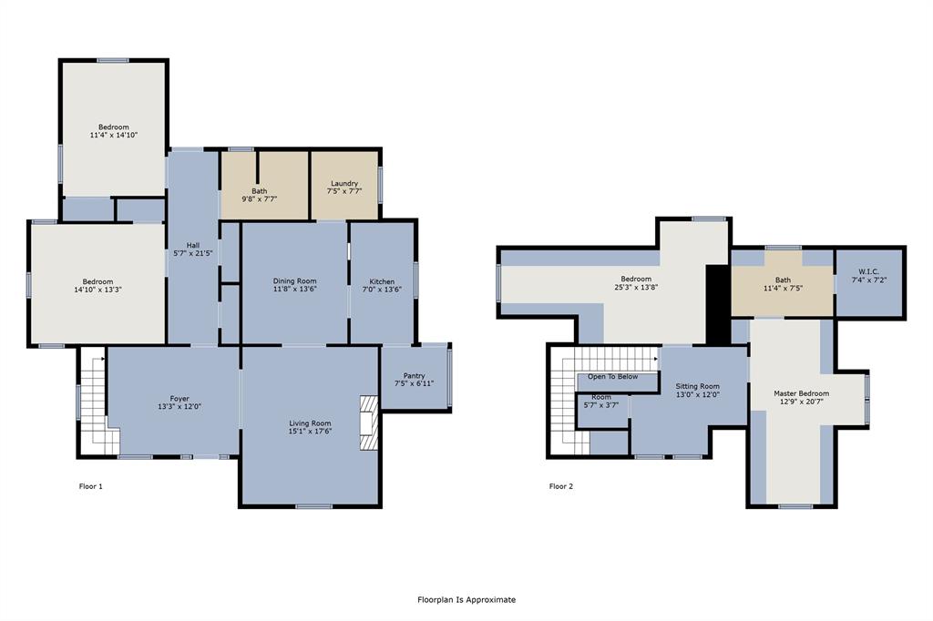 Parks - Residential