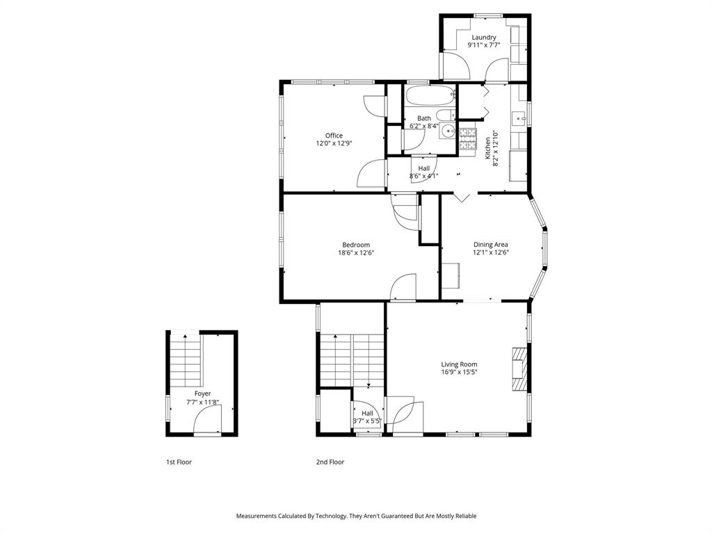 Junius Heights - Residential Income