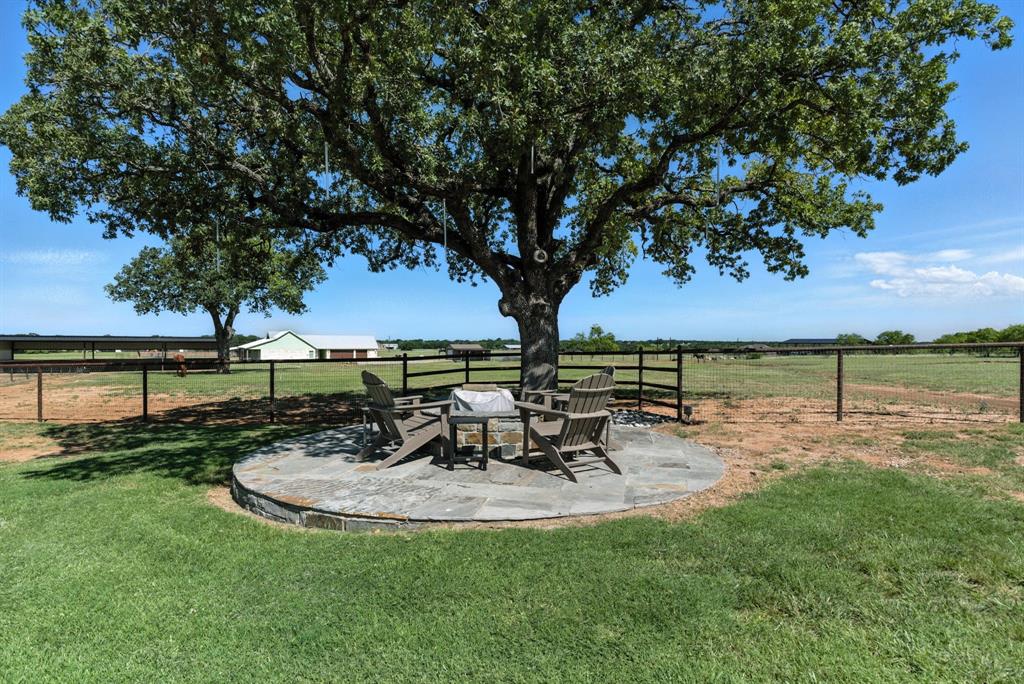Rock Creek Ranch Estates - Farm