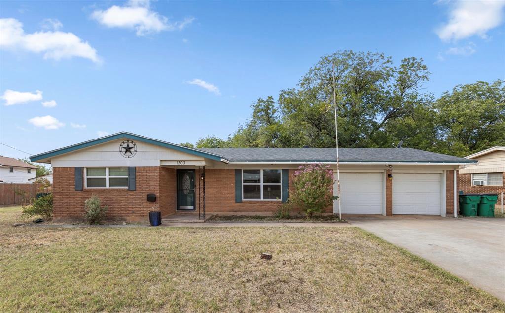 Country Hills Estate - Residential