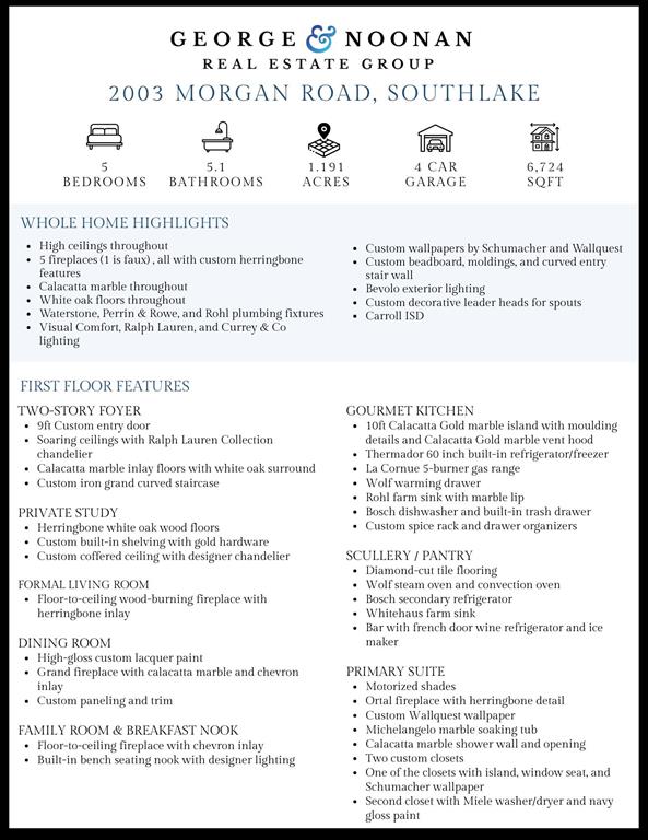 Cedar Oaks Estates Add - Residential