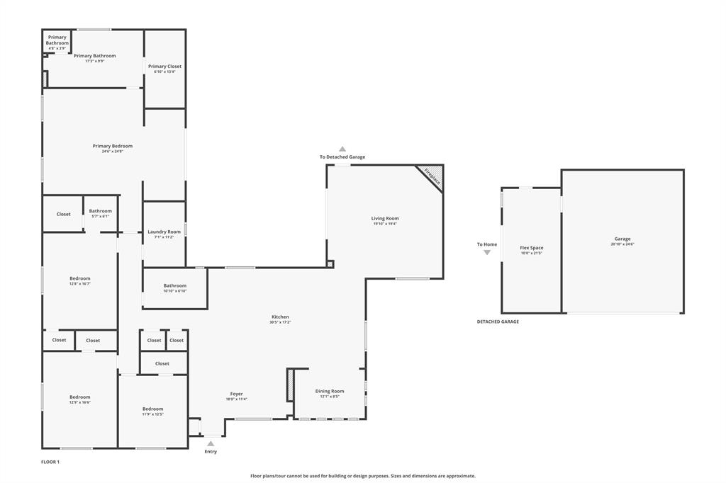Forest Hills - Residential