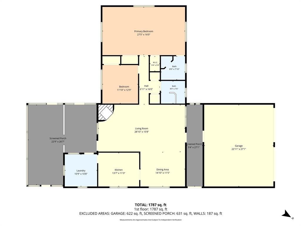 None - Residential
