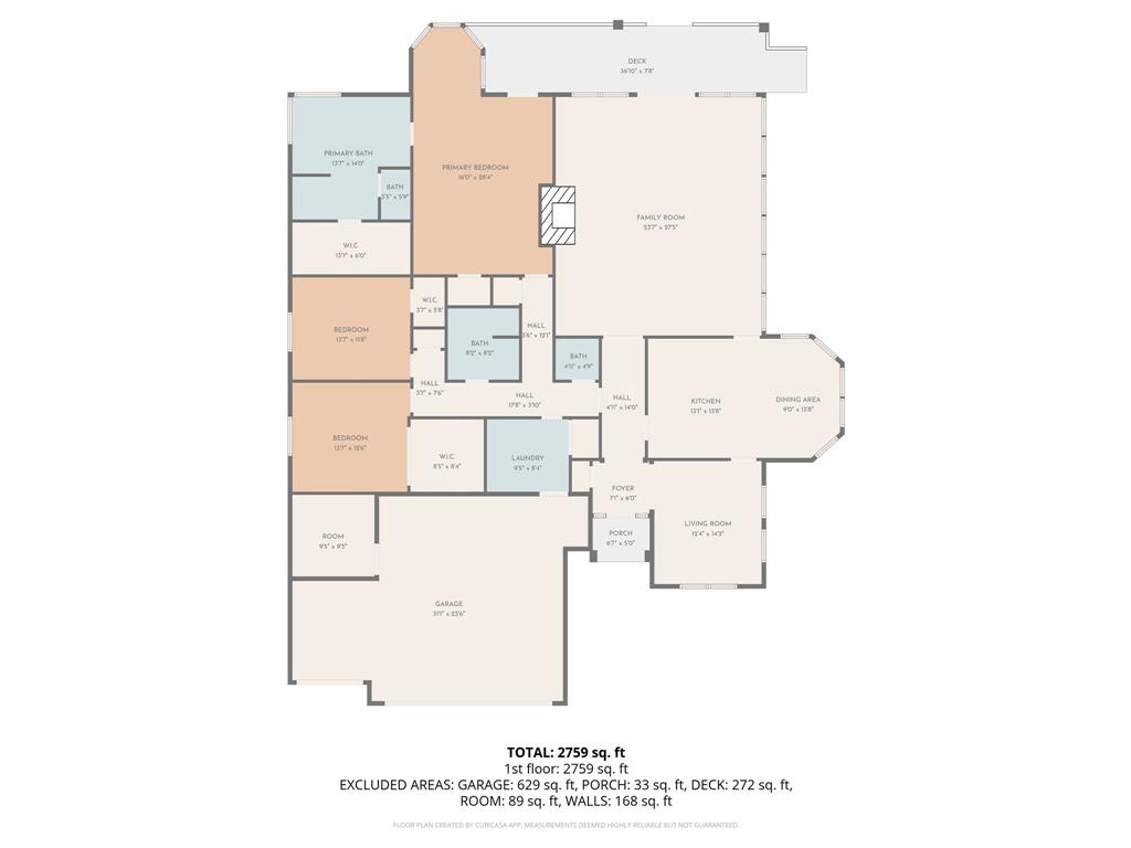 Emerald Isle - Residential