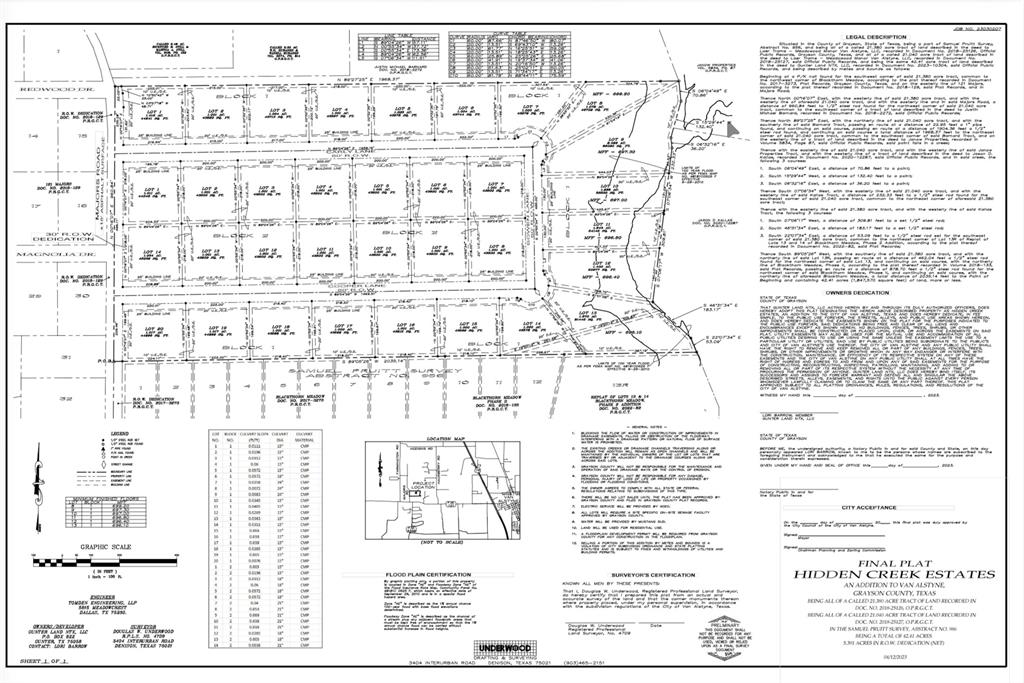 Hidden Creek Estates - Land