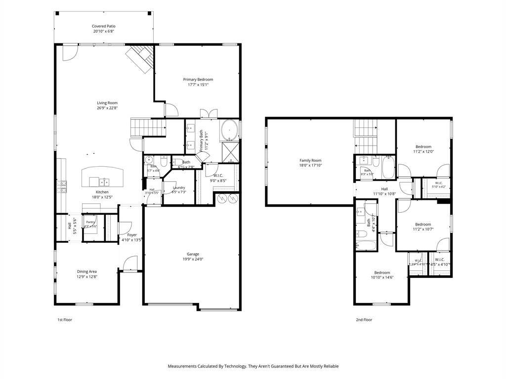 Ridgeview Estates Add - Residential
