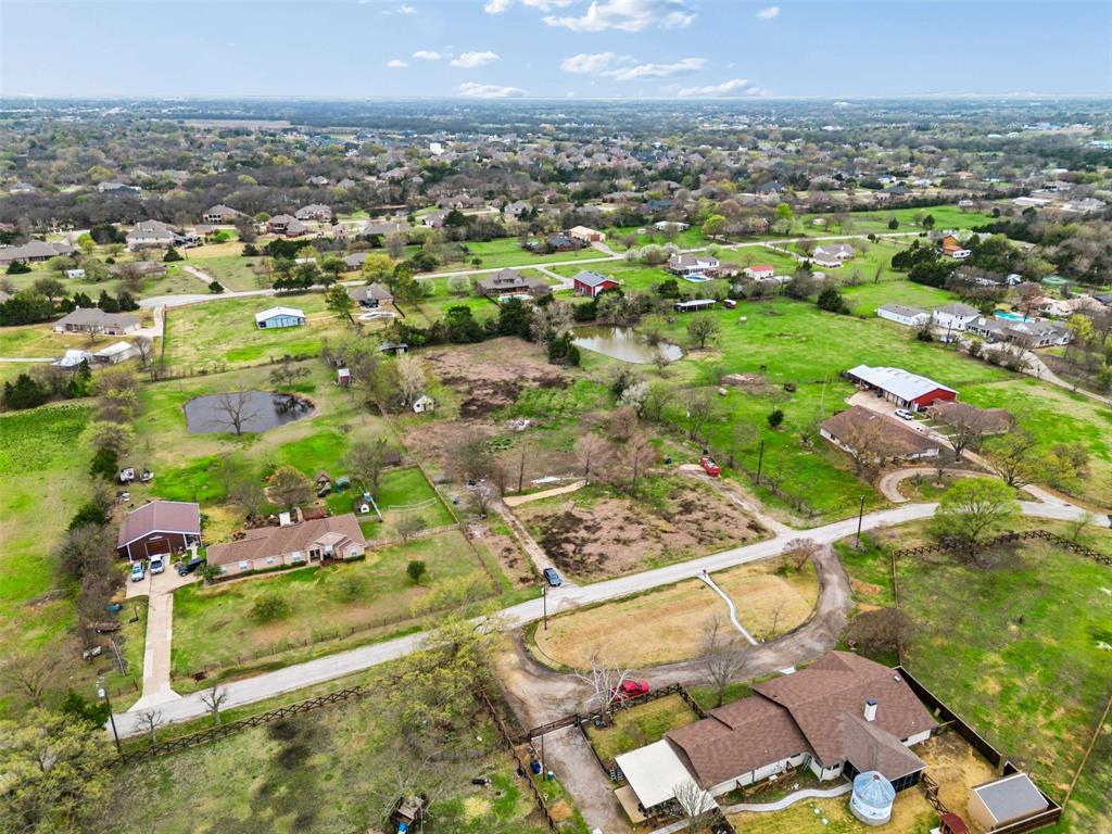 James Anderson Survey - Land