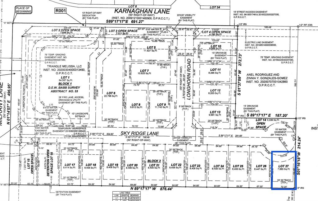 Sky Ridge Addition - Land