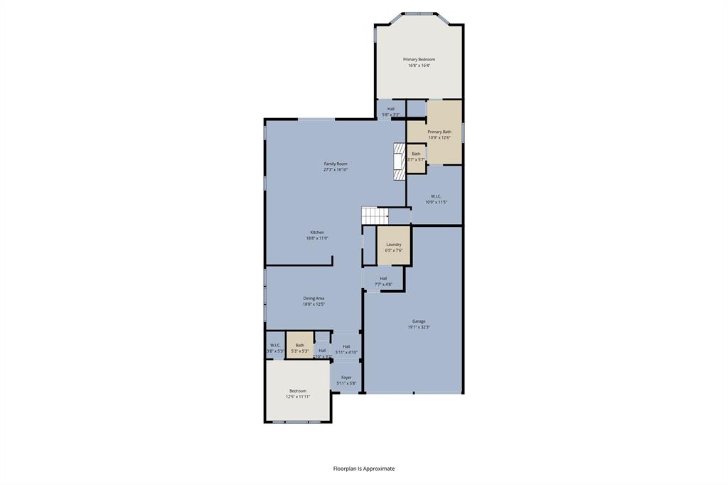 Southern Hills At Craig Ranch Ph 1 - Residential