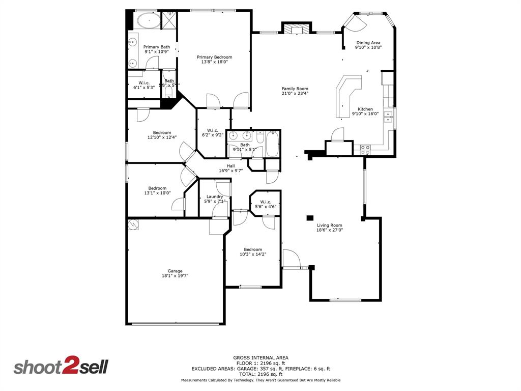 Meadows Add - Residential Lease