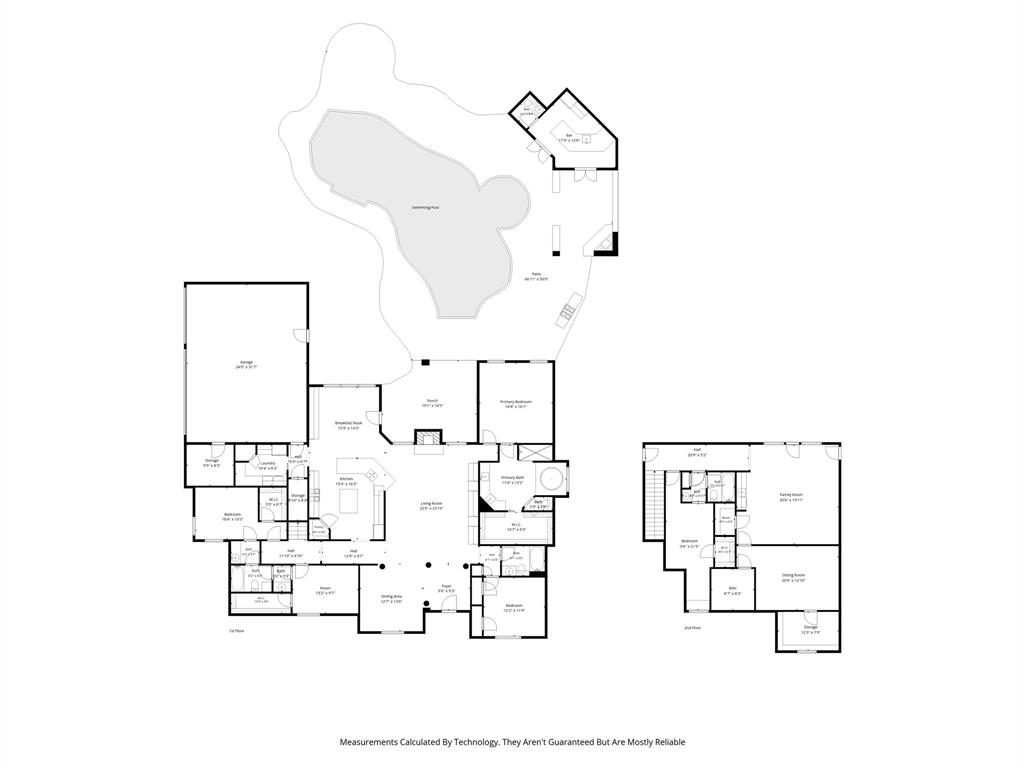 Willow Creek Ranch - Residential