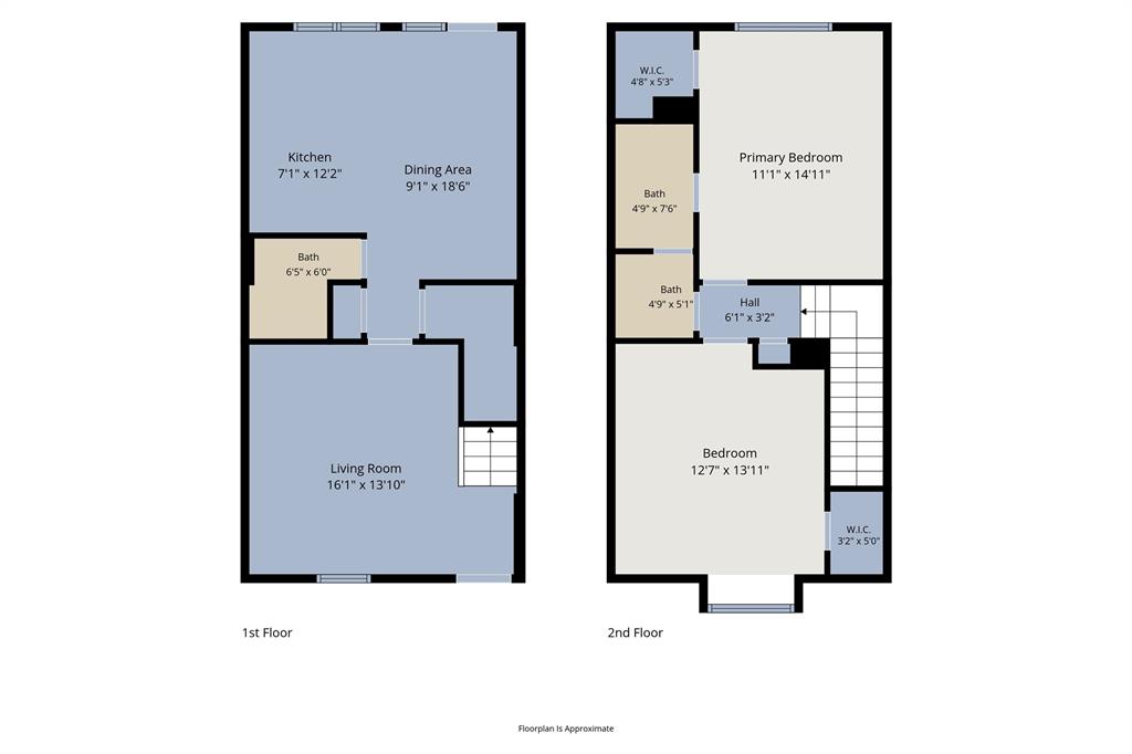 Mountain Creek Twnhs - Residential