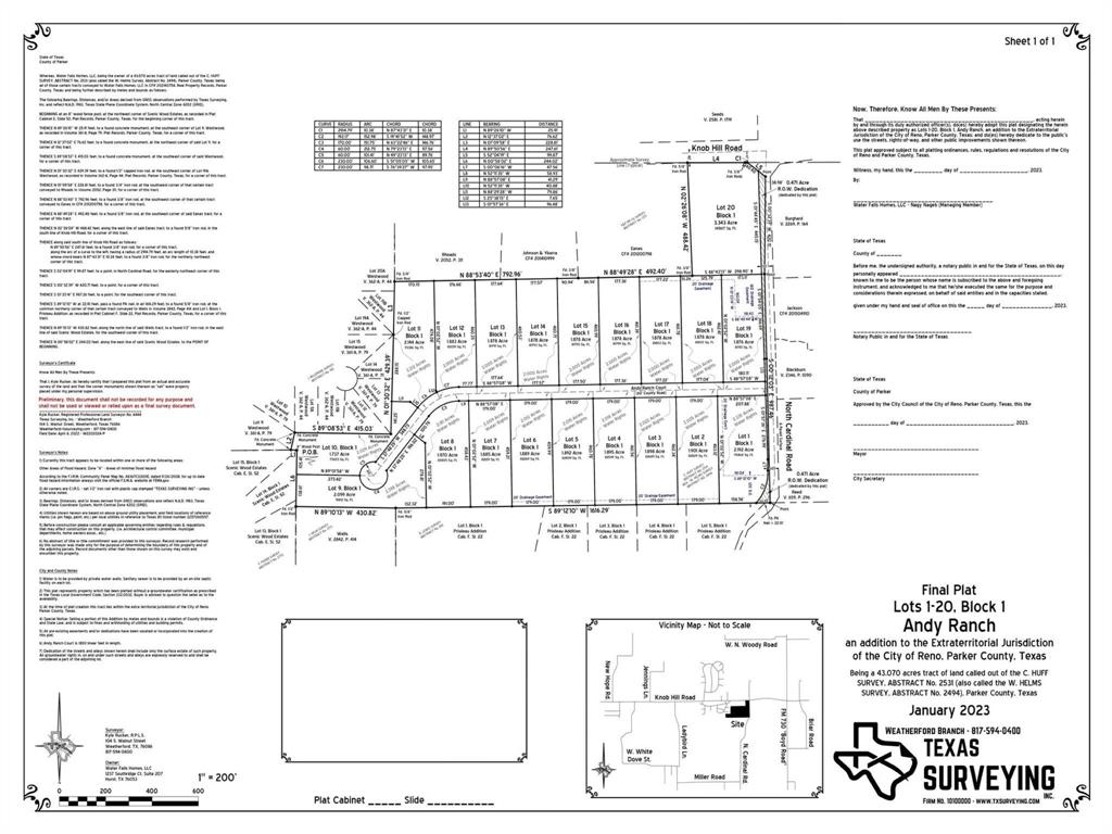 ANDY RANCH, F-445 - Land