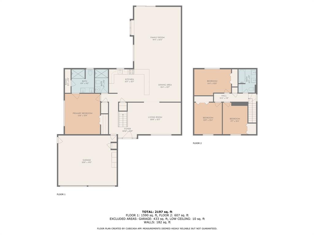 Woodland West Add - Residential