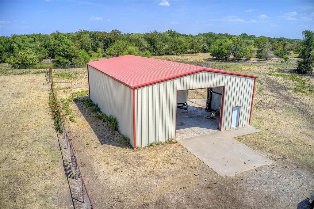 SHELBY COUNTY SCHOOL LAND - Land