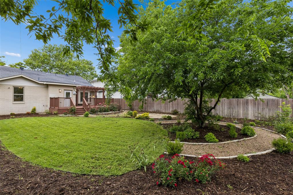 Sunset Hills Add - Residential