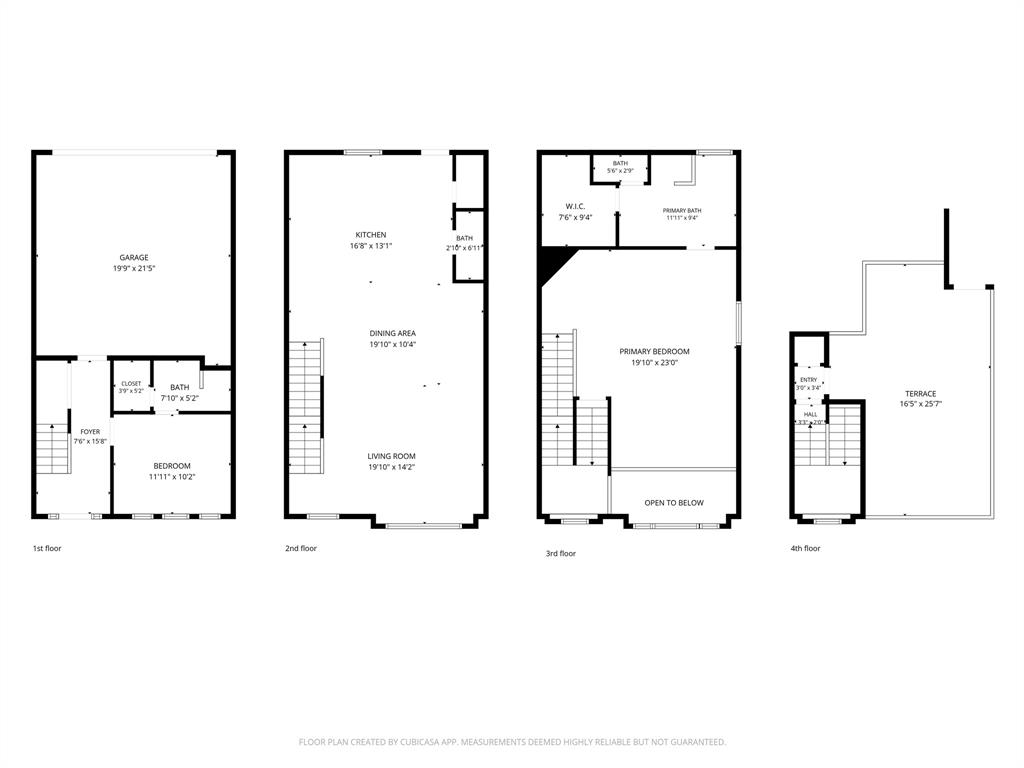 Benavides Meadows - Residential