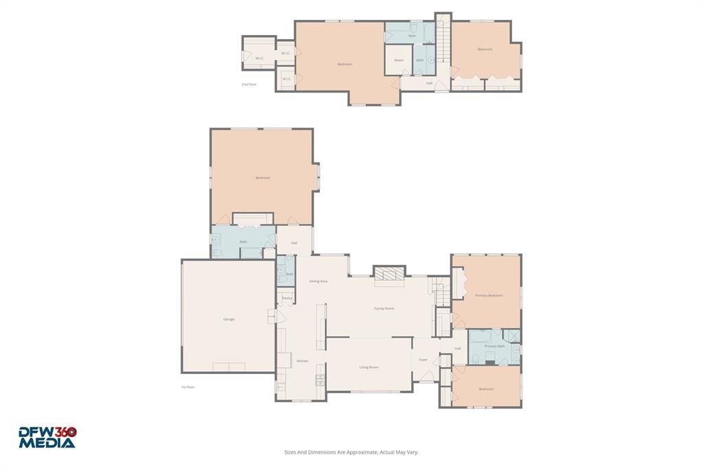 Eastern Hills Estates - Residential