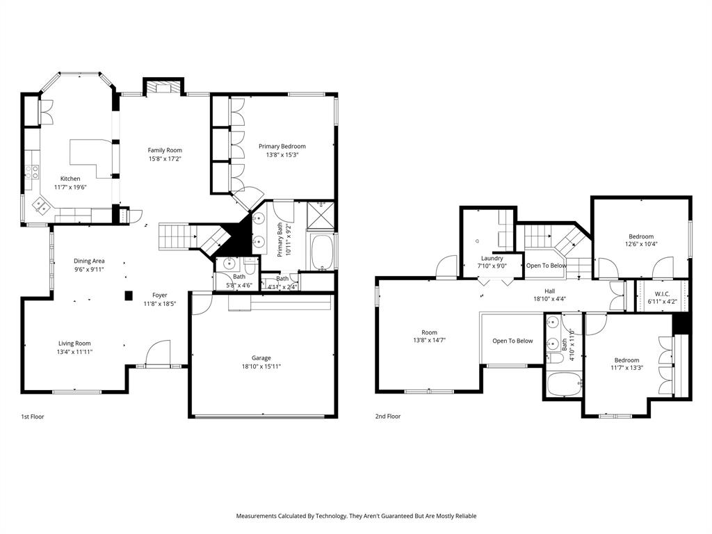 Sunset Ridge Ph I - Residential