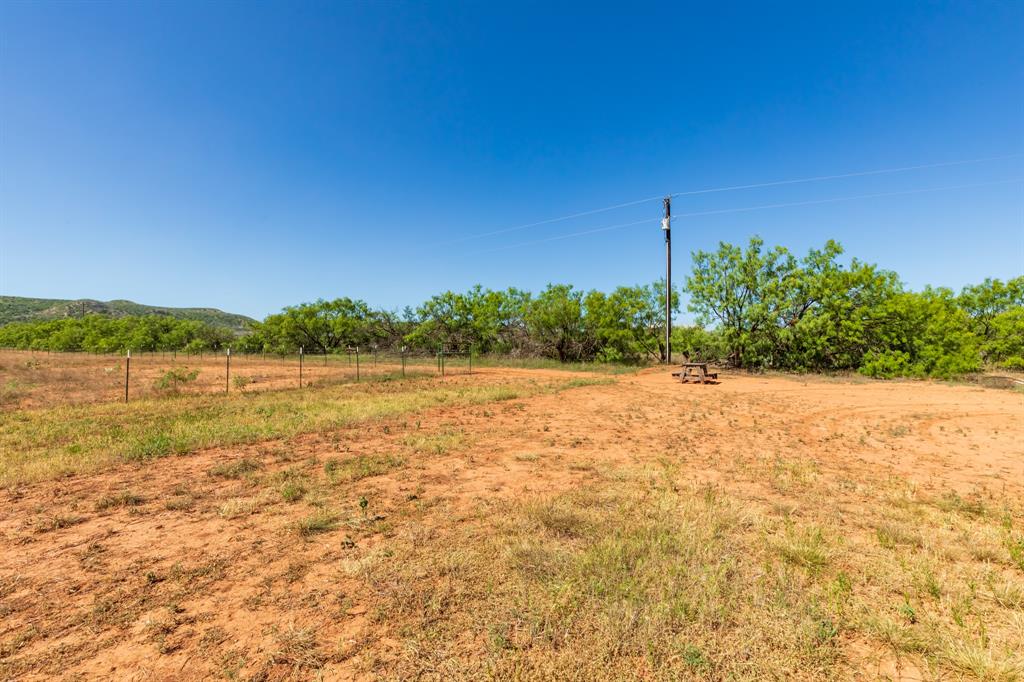 Summit View Estates - Land