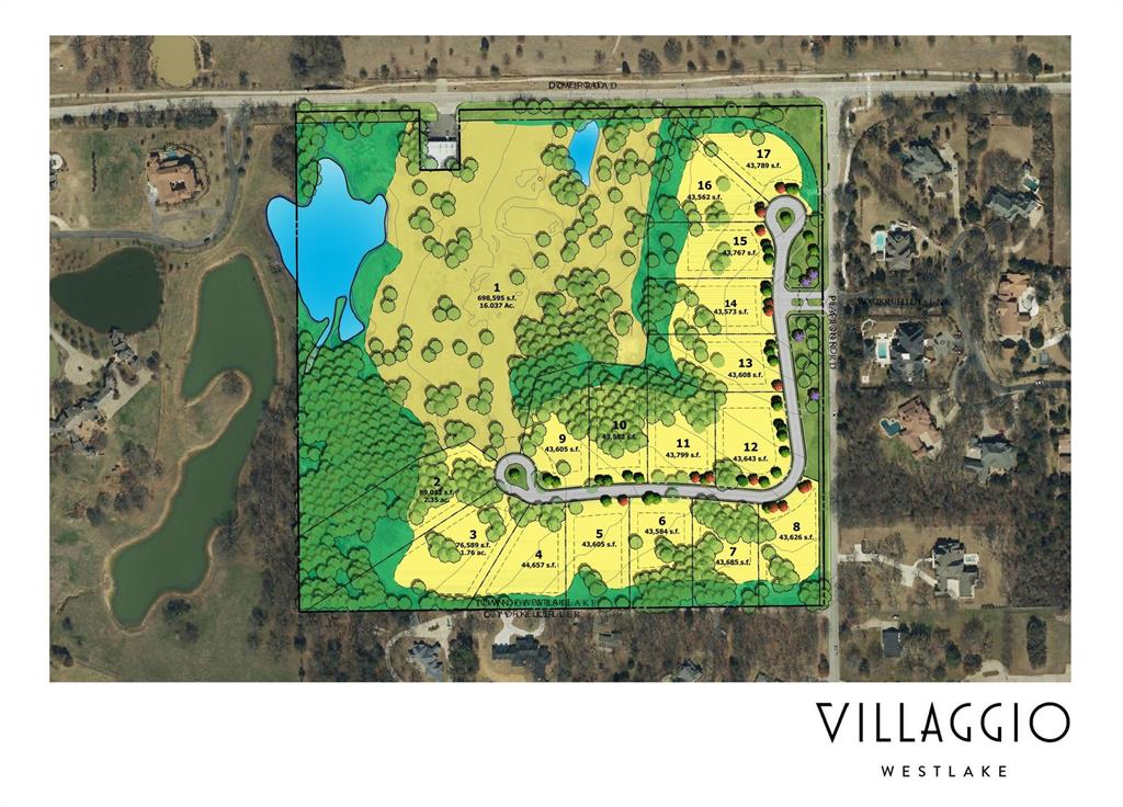 Introducing Villaggio, Westlake’s newest exclusive, gated community, offering the rare opportunity to own a 1-acre homesite in one of the most sought-after locations in North Texas. Surrounded by a serene, wooded landscape, this elegant neighborhood features 17 expansive estate-sized lots, each designed for privacy and tranquility. With a grand stone entry gate and perimeter stone wall, Villaggio promises the ultimate in security and seclusion. This community offers residents the chance to build a custom luxury home. 

Located within the highly regarded Westlake community, future residents of Villaggio will enjoy access to top-tier educational options, including Southlake Carroll and Westlake Academy. Don't miss this rare opportunity to be a part of Westlake's newest premier neighborhood—reserve your 1-acre homesite today!