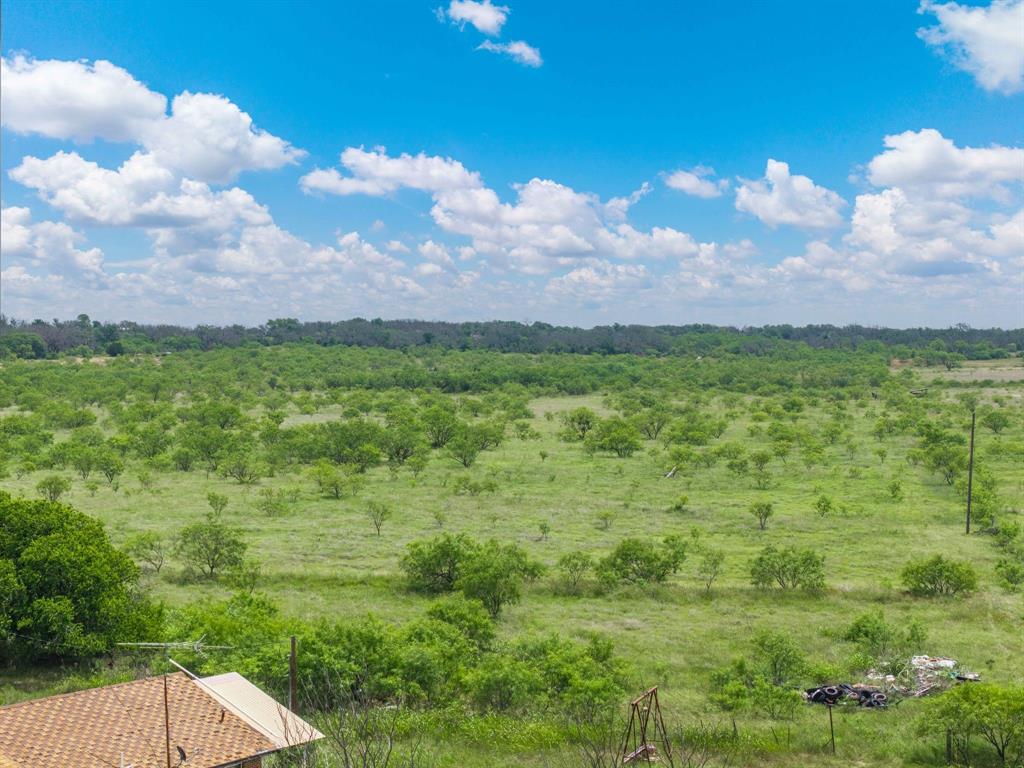KERR COUNTY SCHOOL LAND - Land