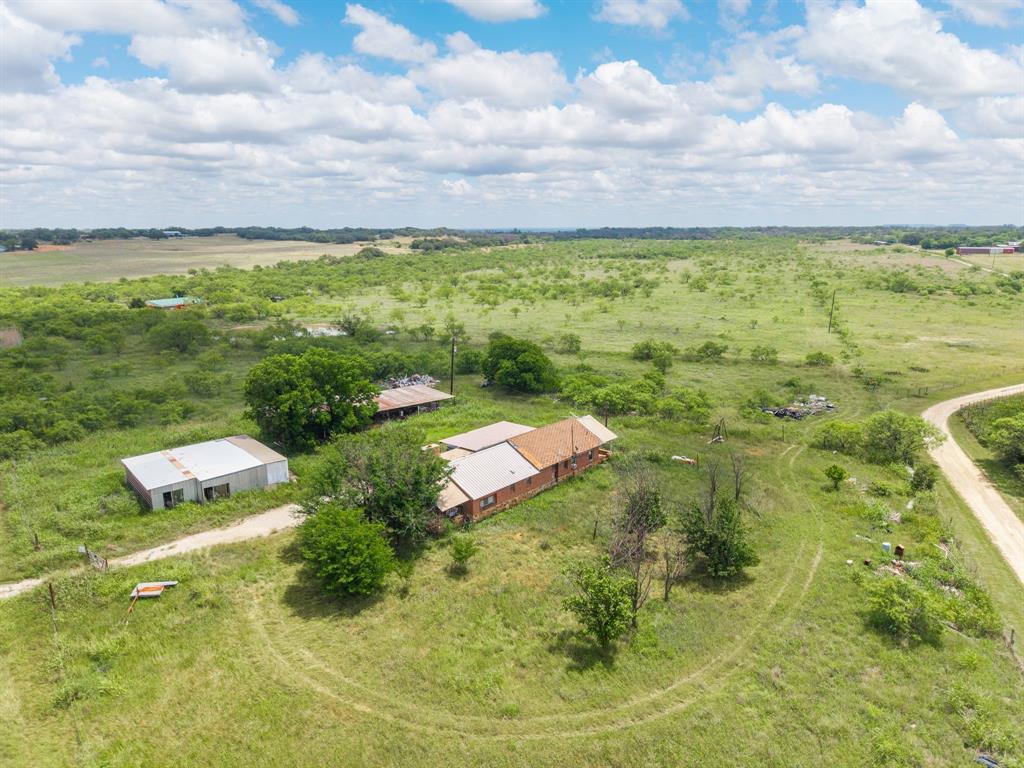 KERR COUNTY SCHOOL LAND - Land