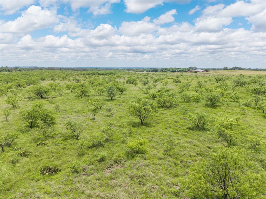 KERR COUNTY SCHOOL LAND - Land