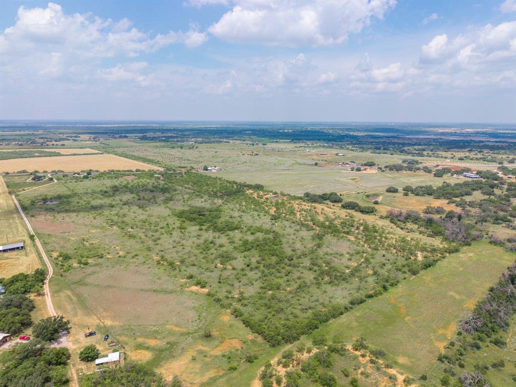 KERR COUNTY SCHOOL LAND - Land