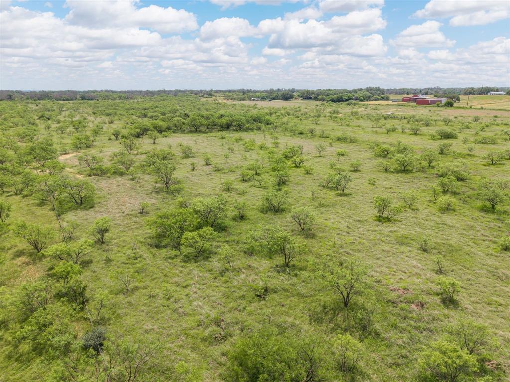 KERR COUNTY SCHOOL LAND - Land