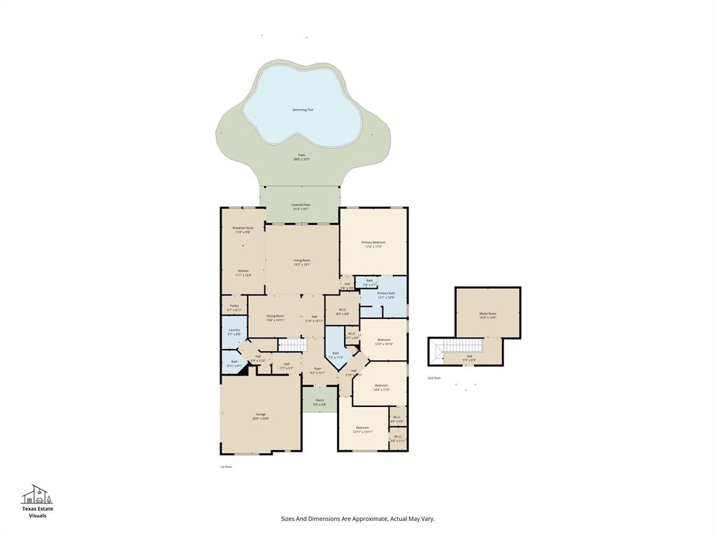 Laurenwood - Residential