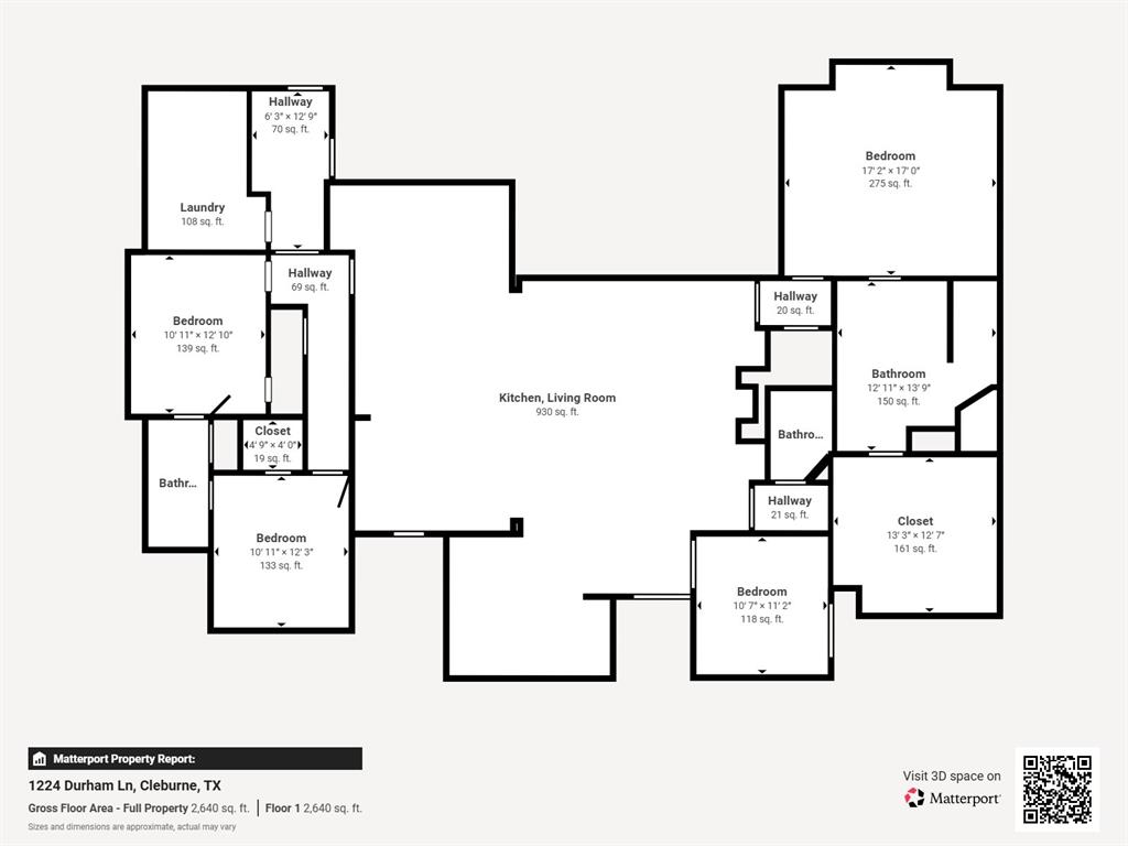 Acres on Nolan River - Residential