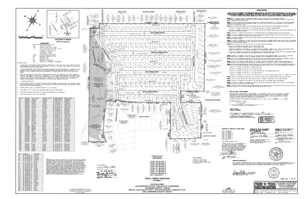 Calling all builders!! Coming summer 2025!! 102 developed lots in Trail Creek will be ready to go! Great location! Close proximity to Chisholm Trail Pkwy  as well as schools and shopping! Do not miss this opportunity to come put your stamp on this prime development! New industrial park including 
Amazon coming to Cleburne...lots of growth, jobs, and opportunity!! Updated photos to come soon!  Please reach out to get on the list for updates as we move forward! Stay tuned!