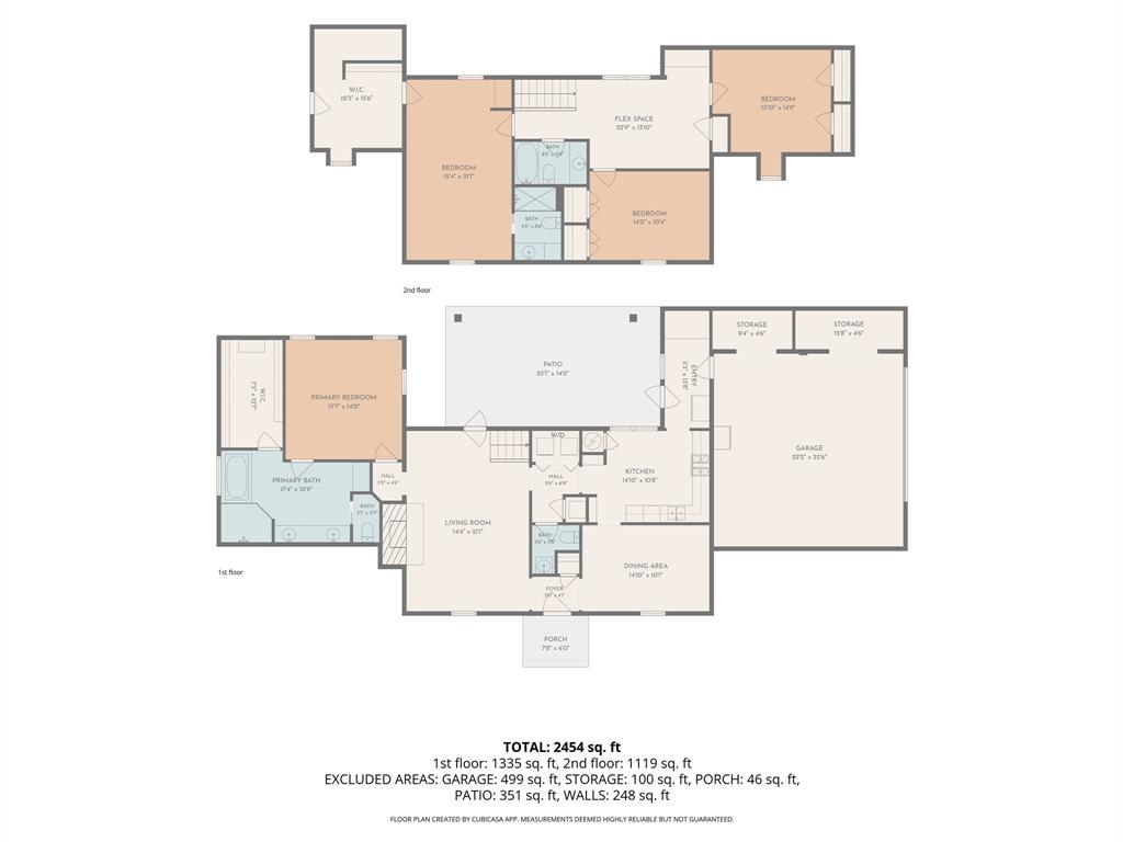 Sanger Creek - Residential