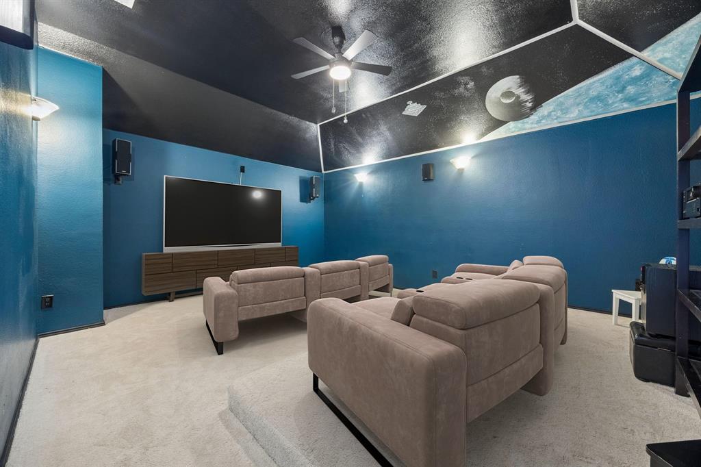 Summit At Westridge The - Residential