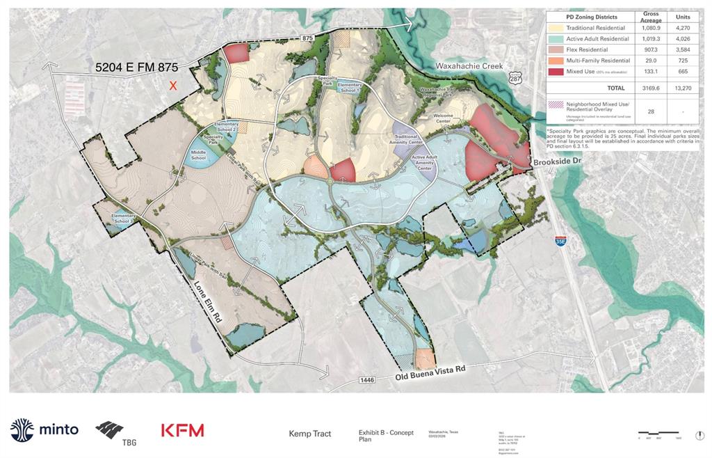 Located in the path of growth in Ellis County, this 16.9-acre tract offers a strong opportunity for investment, future development, or private estate use. Situated within the Waxahachie ETJ, the property provides added flexibility while remaining near expanding city limits. Positioned just minutes from Waxahachie and Midlothian, and with convenient access to major highways, the location supports both privacy and accessibility. Utilities are available, including water (serviced and private well) and electricity available at the driveway. The property is accessed by a private drive, offering a more secluded setting. The area is experiencing significant residential growth, including proximity to a large-scale master-planned development, adding to the long-term potential of this property.

Buyer to verify all information, including utilities, zoning, and development requirements.