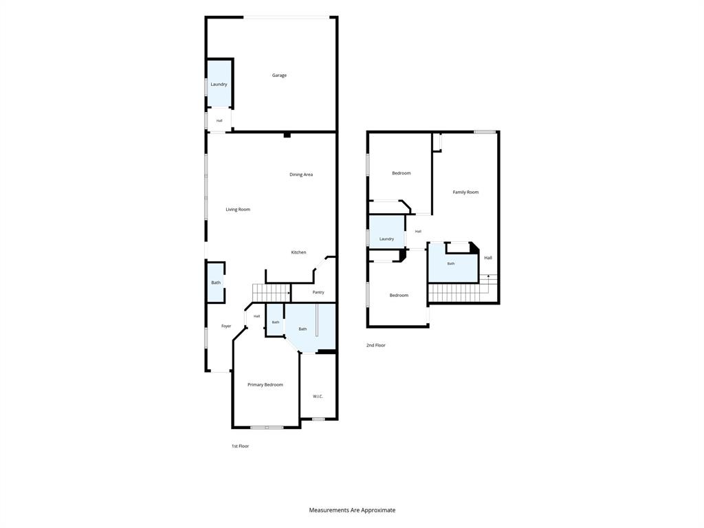 Spicewood At Craig Ranch Ph 1a - Residential