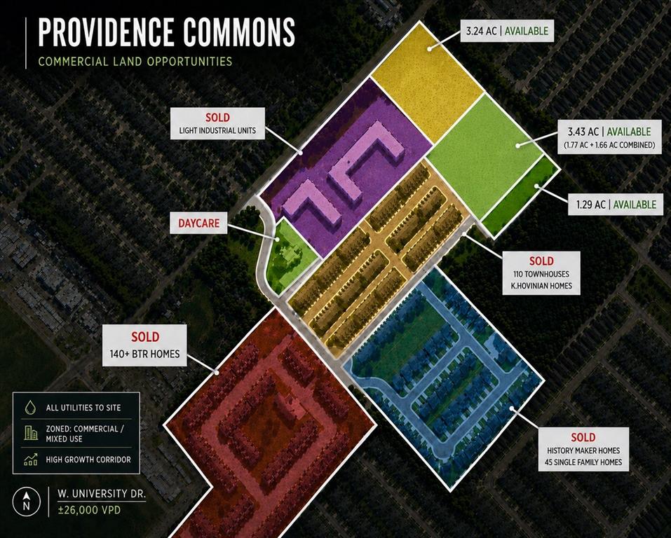 PROVIDENCE COMMONS BLK B - Commercial Sale