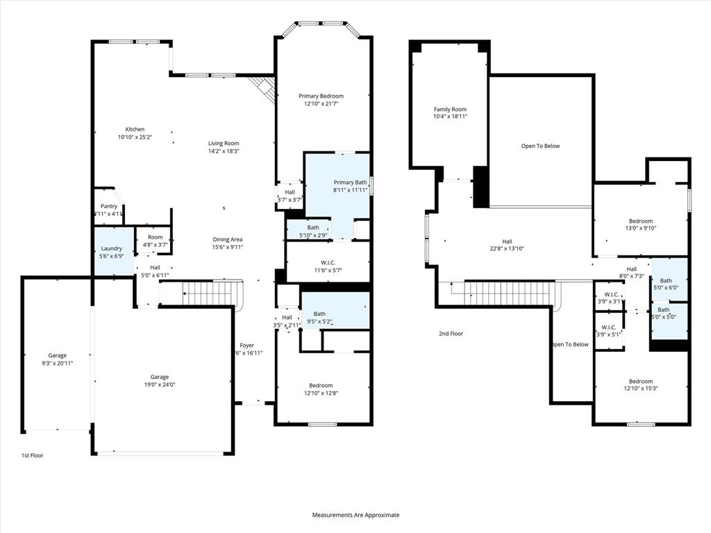 Sandbrock Ranch Ph 3 - Residential