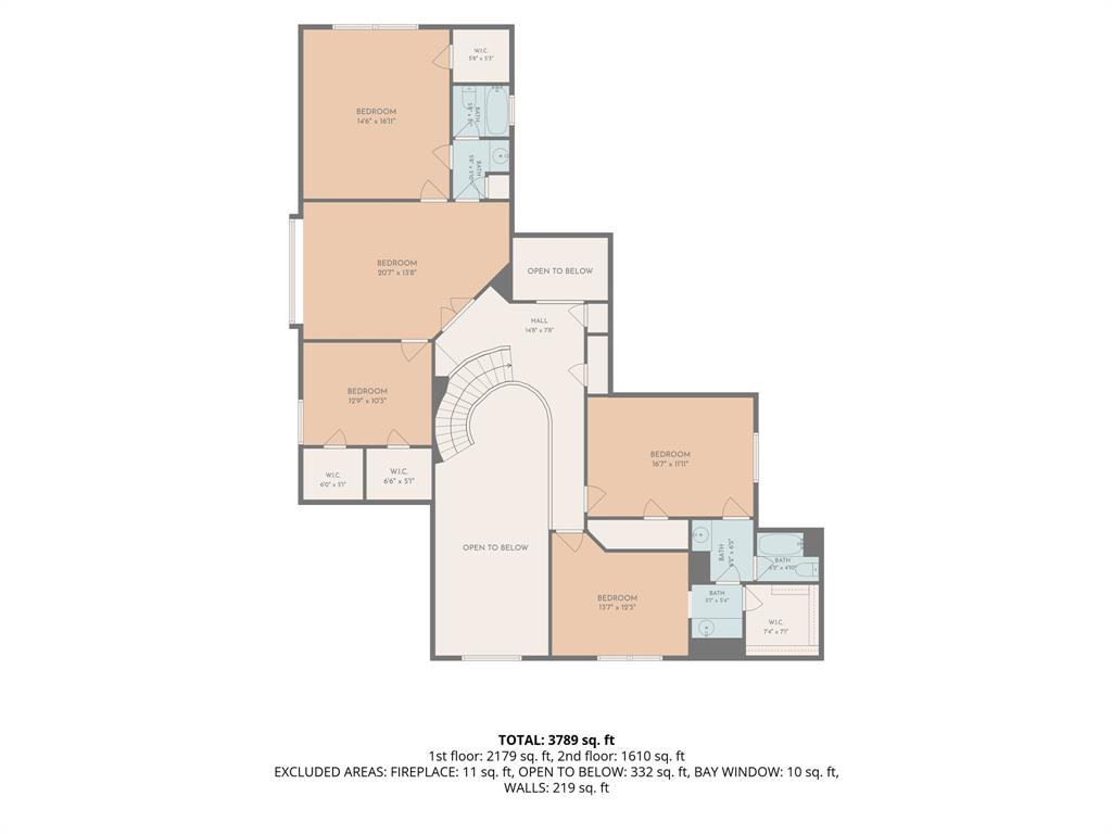 Highland Ridge Vii - Residential