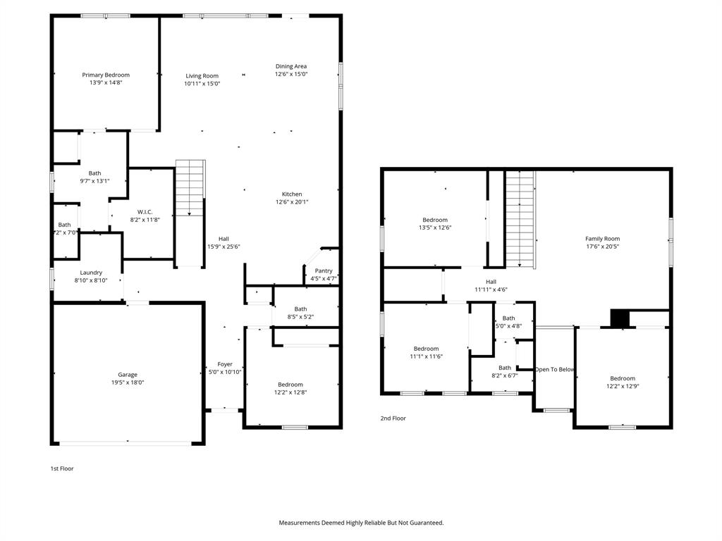 Chisholm Trail Ranch Ph 1a - Residential