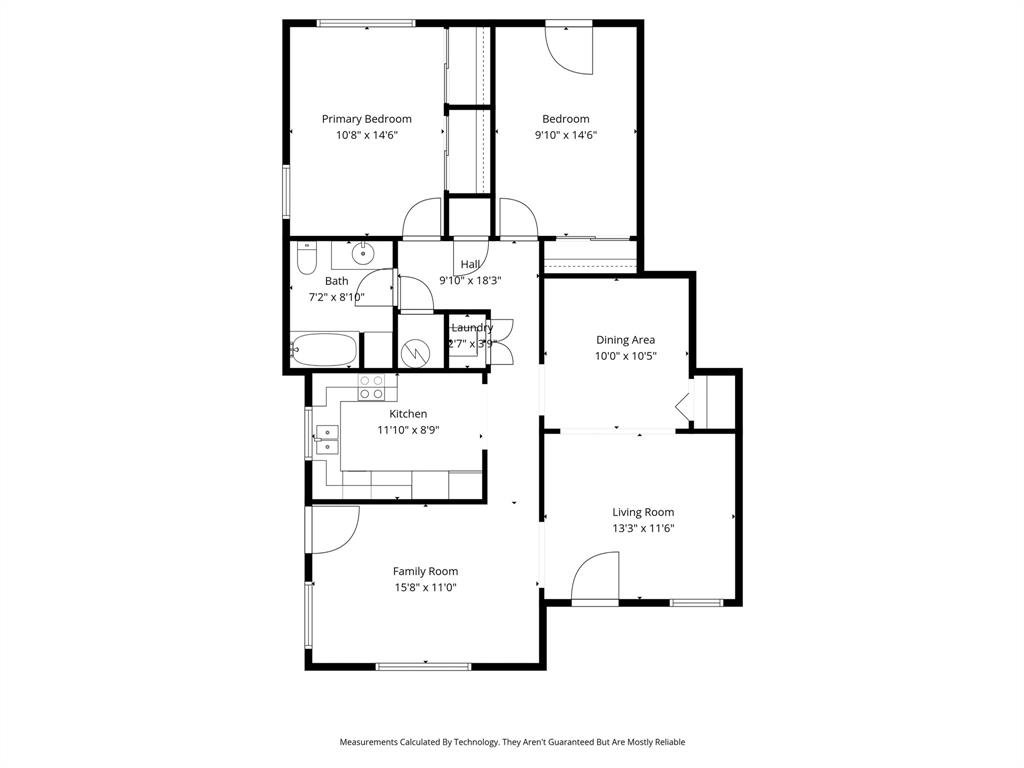 LOCHWOOD REV. - Residential Income