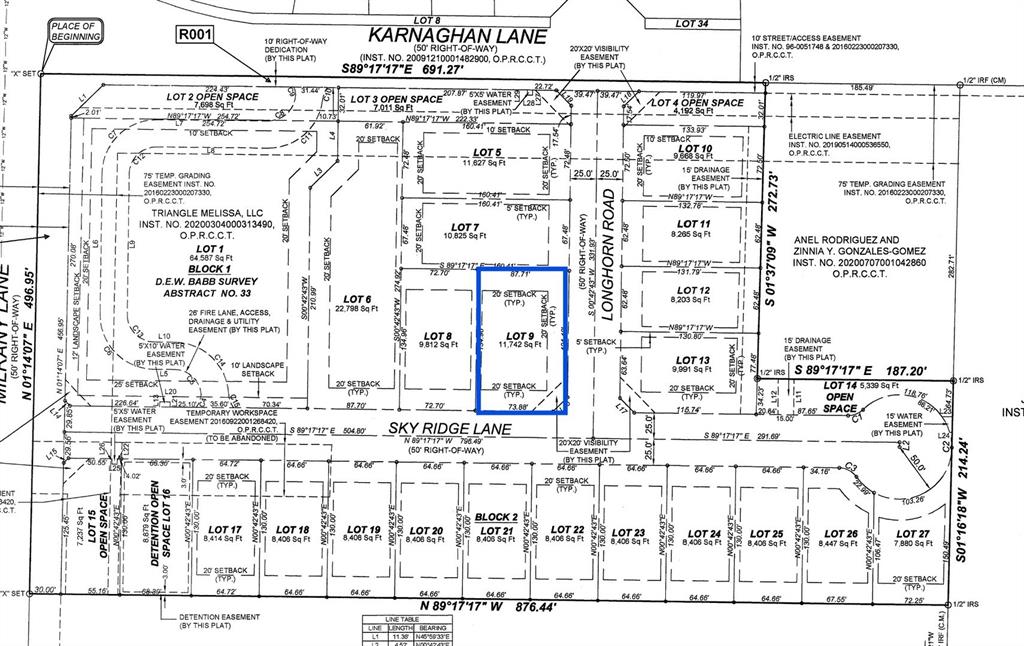 Sky Ridge Addition - Land