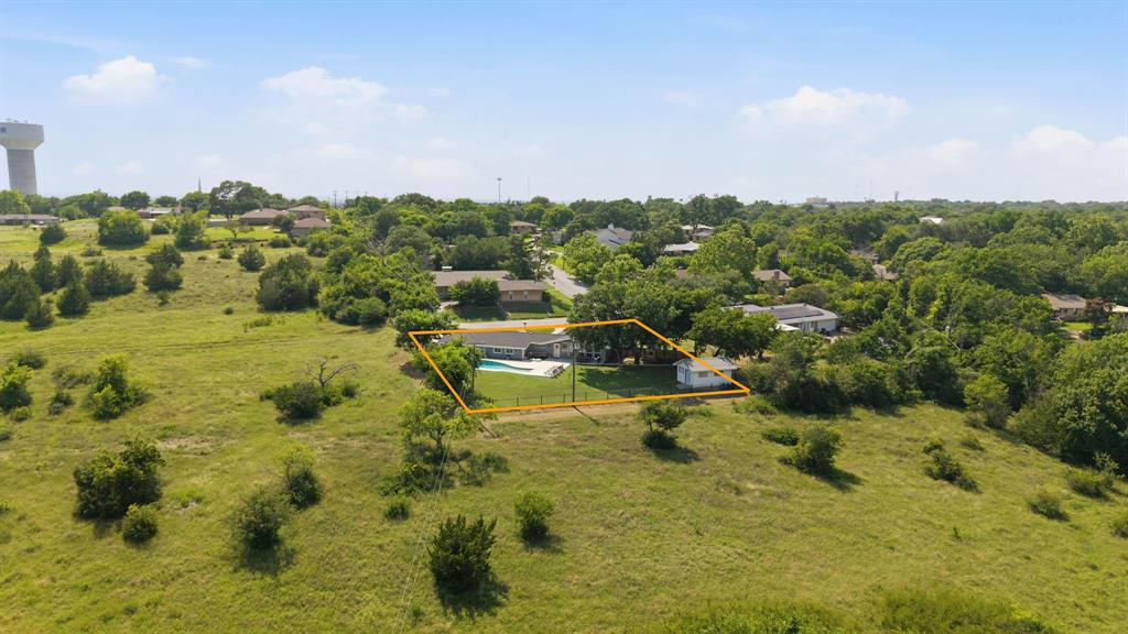 Helm Add - Residential