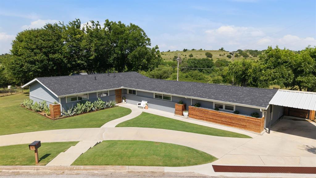 Helm Add - Residential
