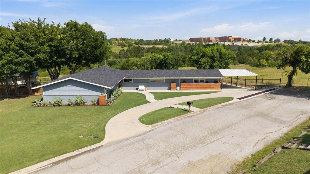 Helm Add - Residential