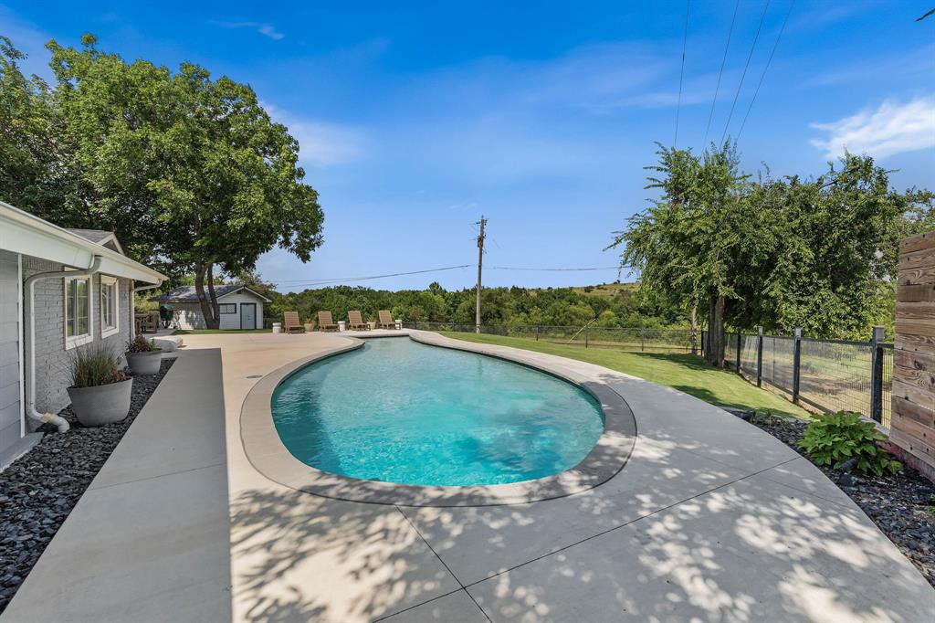 Helm Add - Residential