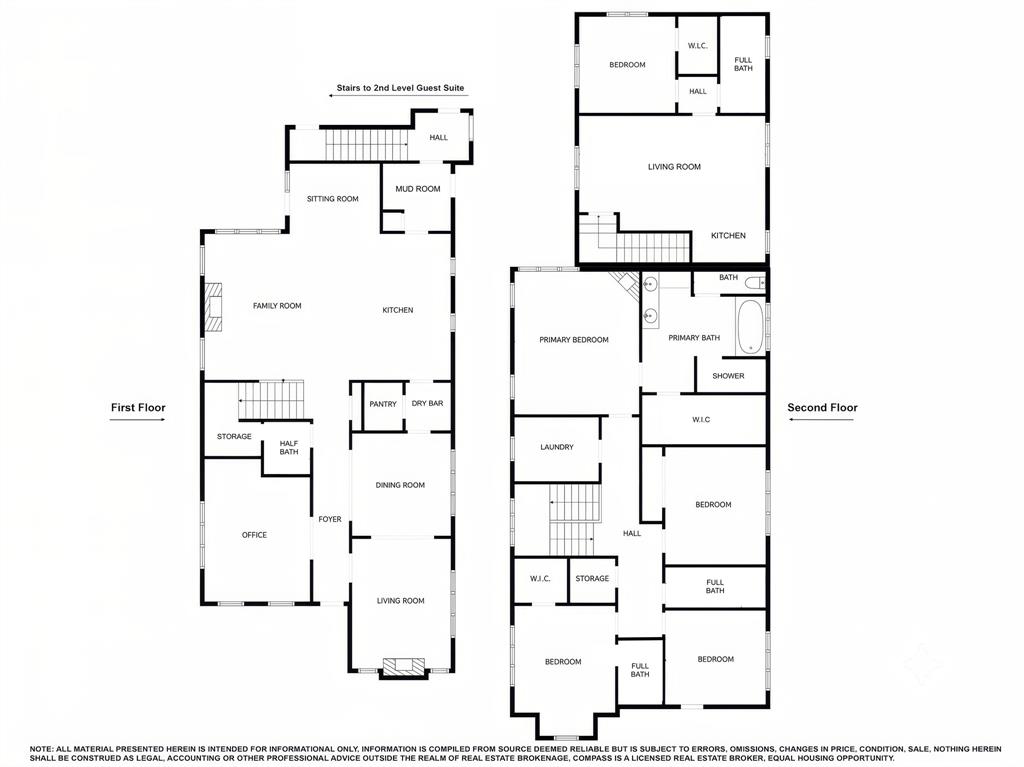 Greenland Hills Hill Top Sec - Residential