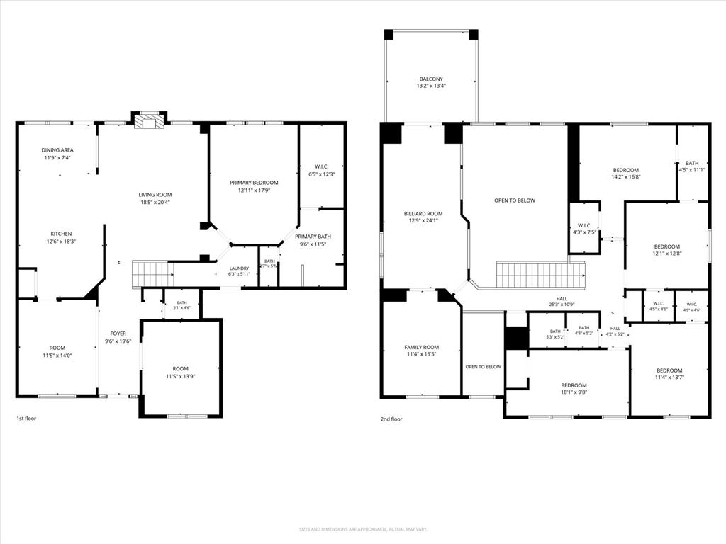 Summer Creek South Add - Residential