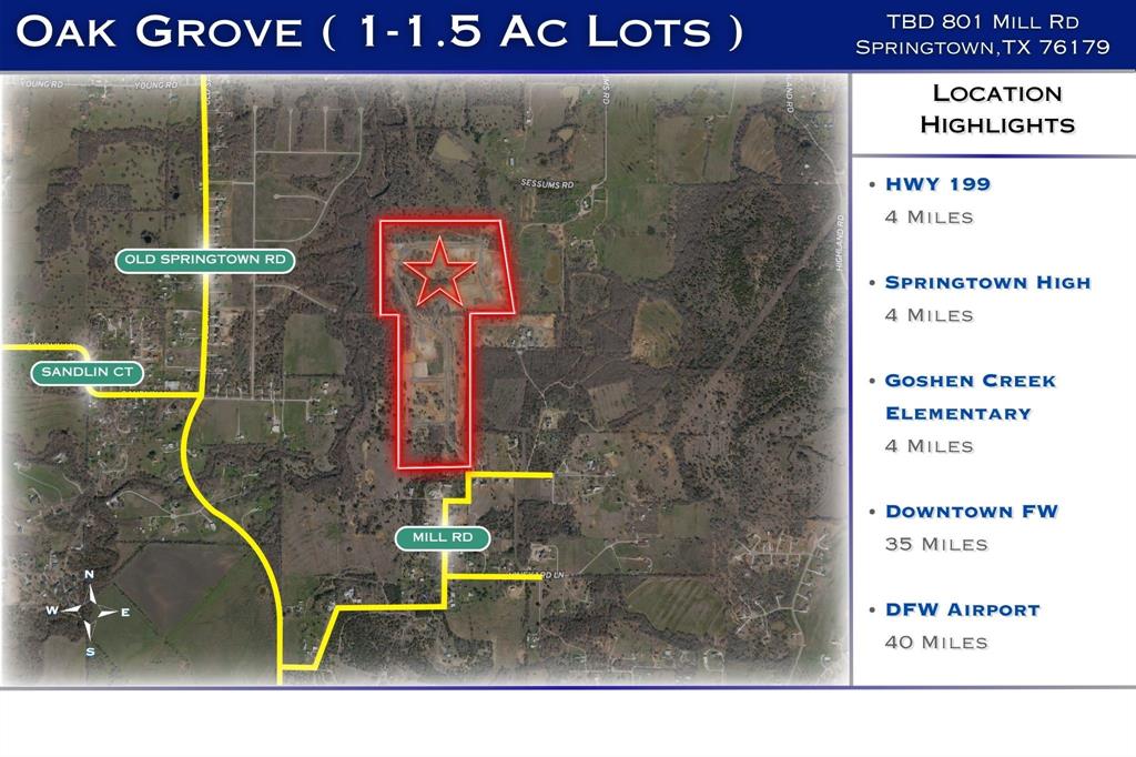 Oak Grove Add - Land
